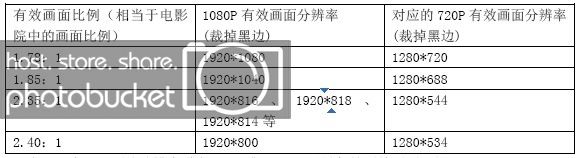 biao2.jpg